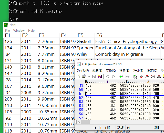 図93. sortkコマンドは、利用者がCSVファイルに記入した値に562949953421312.0001を加算した